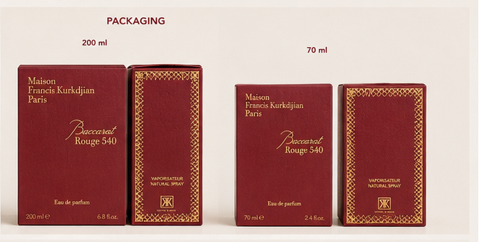 Baccarat Rouge Cologne