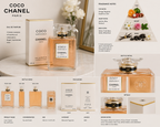 CoCo Chanel Perfume